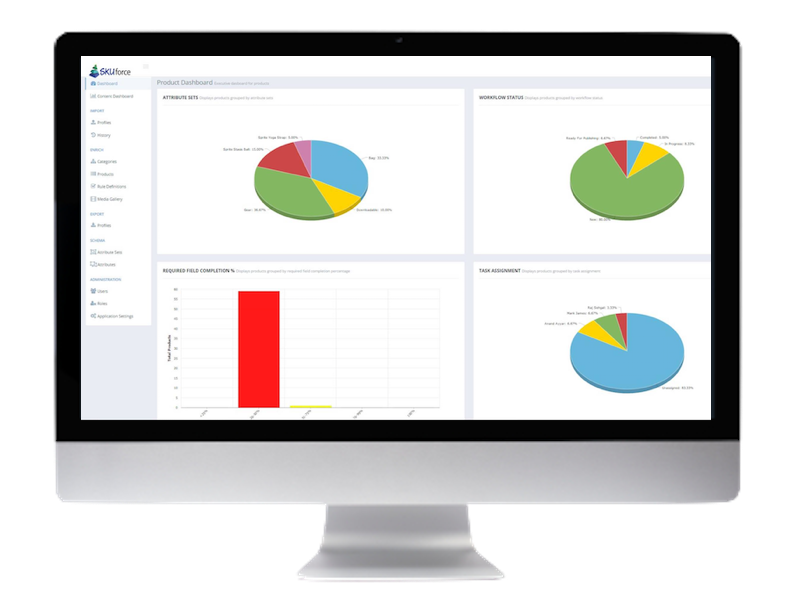 SKUmagic platform for agencies
