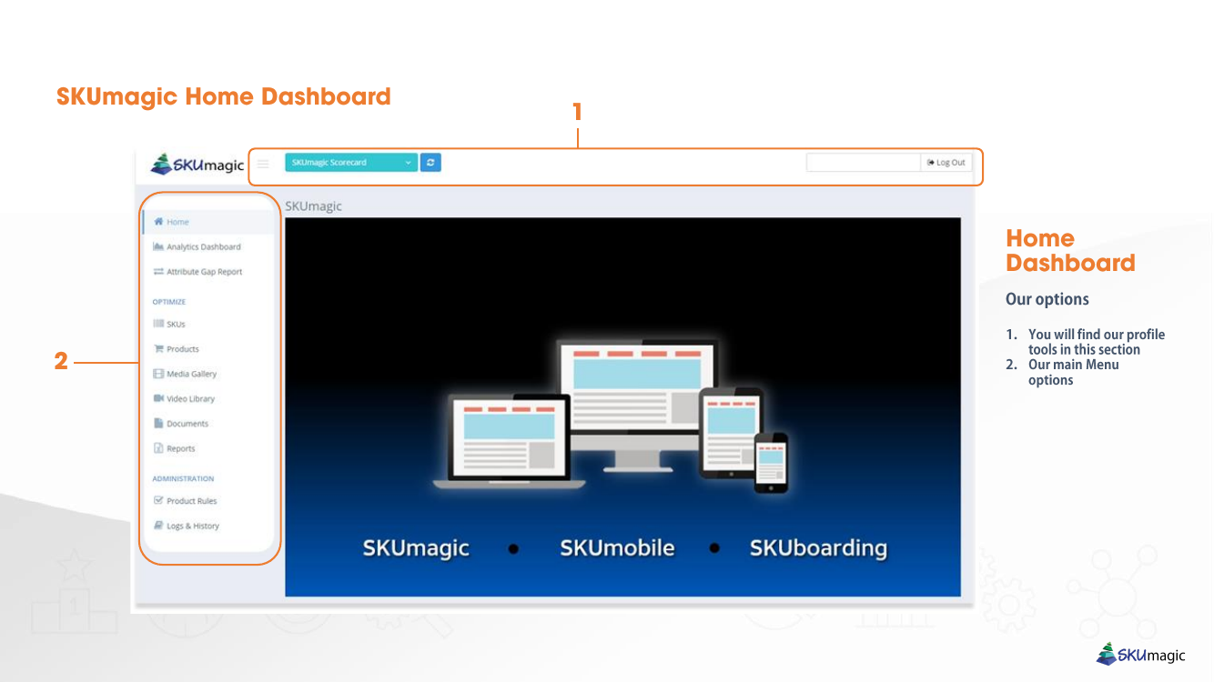 SKUmagic platform overview